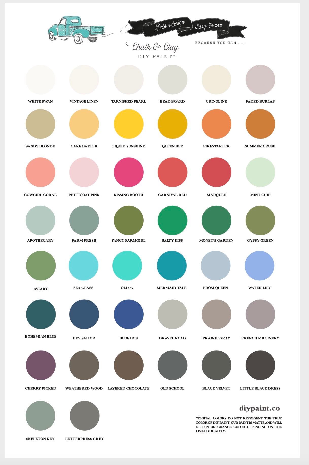 DIY Paint - Aviary